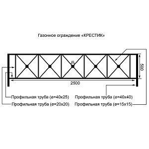 Газонное ограждение схема