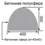 polusfera-30x40-chertyozh